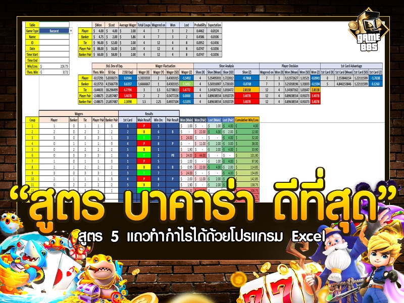 สูตร บาคาร่า ดีที่สุด