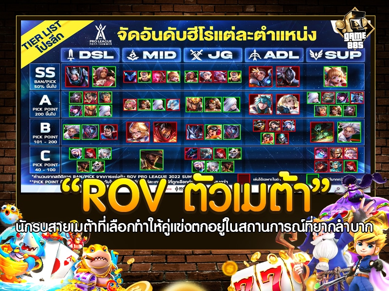ROV ตัวเมต้า