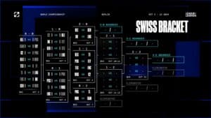 LOL Swiss Stage D2