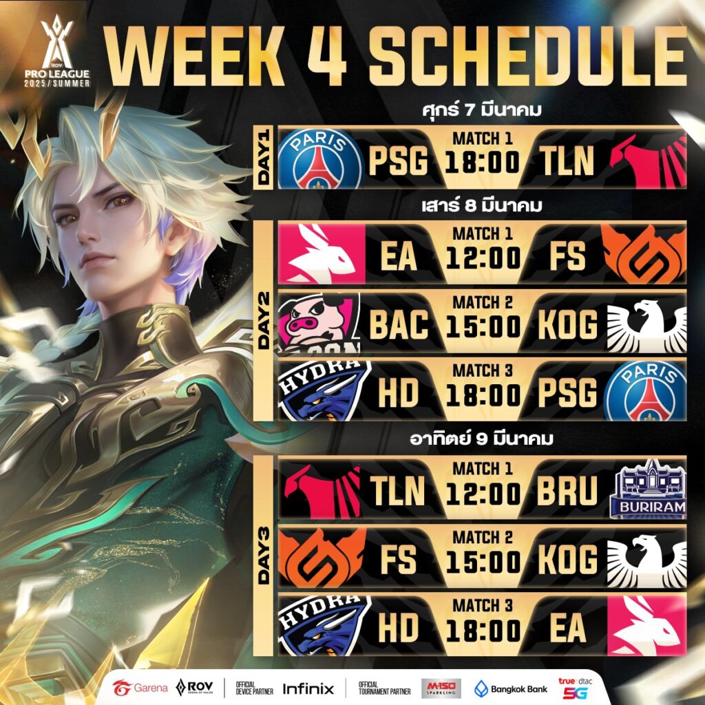ตารางแข่ง 7-3-68