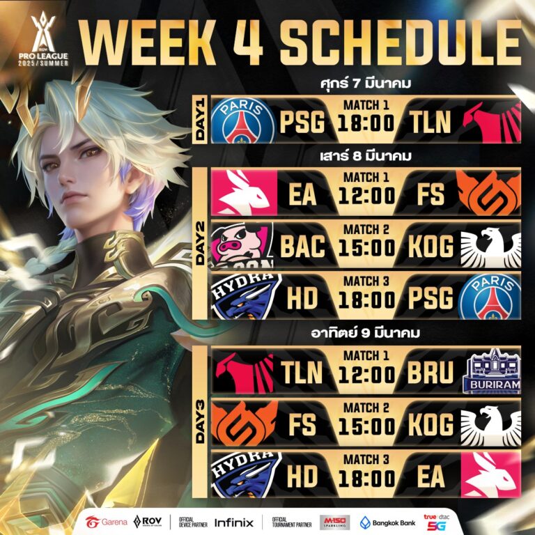 ตารางแข่ง 7-3-68