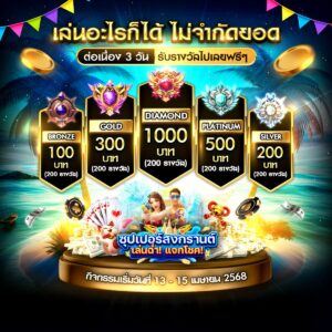 กิจกรรม