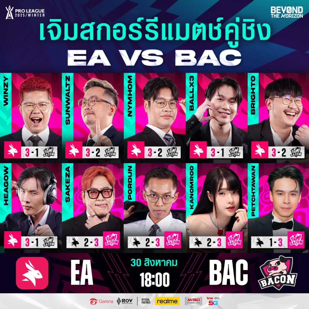 แทงrov