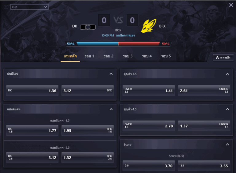 Dplus vs FEARX